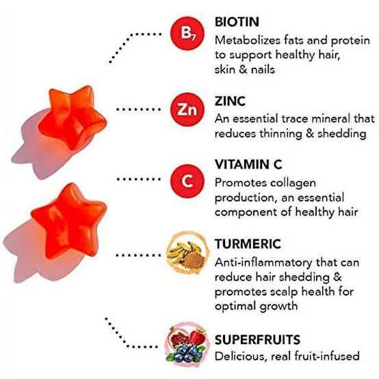 Hairtamin gummies star 30 gummies 15 days supply