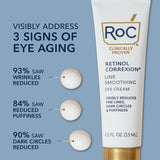 Roc retinol correxion line soothing eye cream