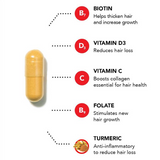 Hairtamin® Advanced Formula CAPSULE